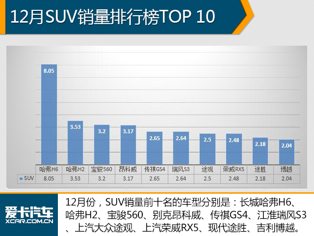 这是要搞事情! 2016中国品牌销量破千万