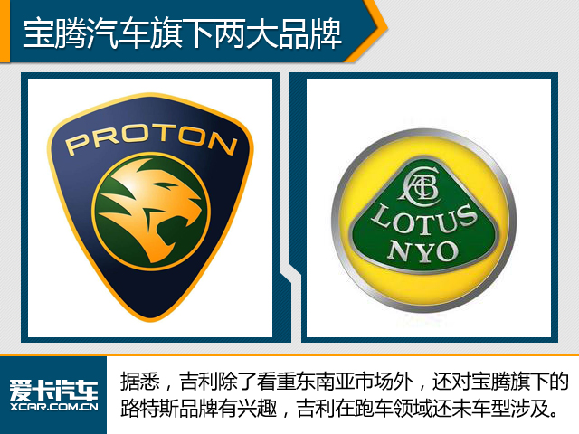 吉利欲入股宝腾汽车 布局东南亚等市场