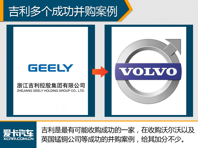 吉利欲入股宝腾汽车 布局东南亚等市场