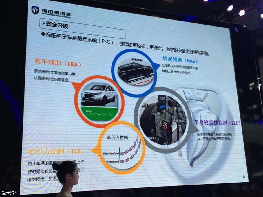 2017上海车展：北京伽途im8 1.4T发布