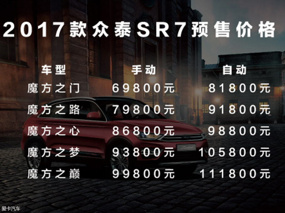 2017款众泰SR7预售价公布 6.98-11.18万