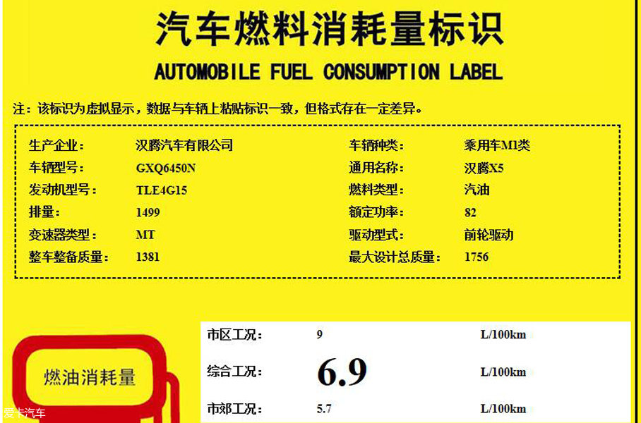 汉腾X5动力信息 将搭载1.5L/1.5T发动机