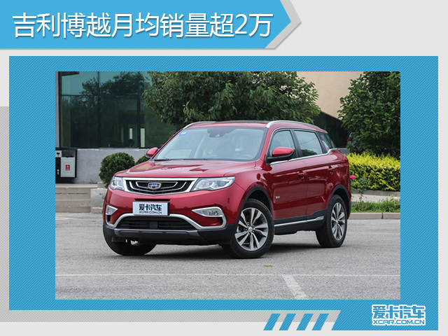 《半年盘点系列》中国品牌车企销量解读