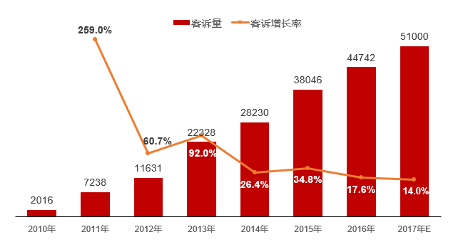 gdp核算需要重视的理念_万亿GDP的宁波,需要被重视(3)