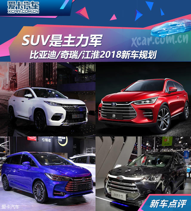 SUV ǵ//2018滮