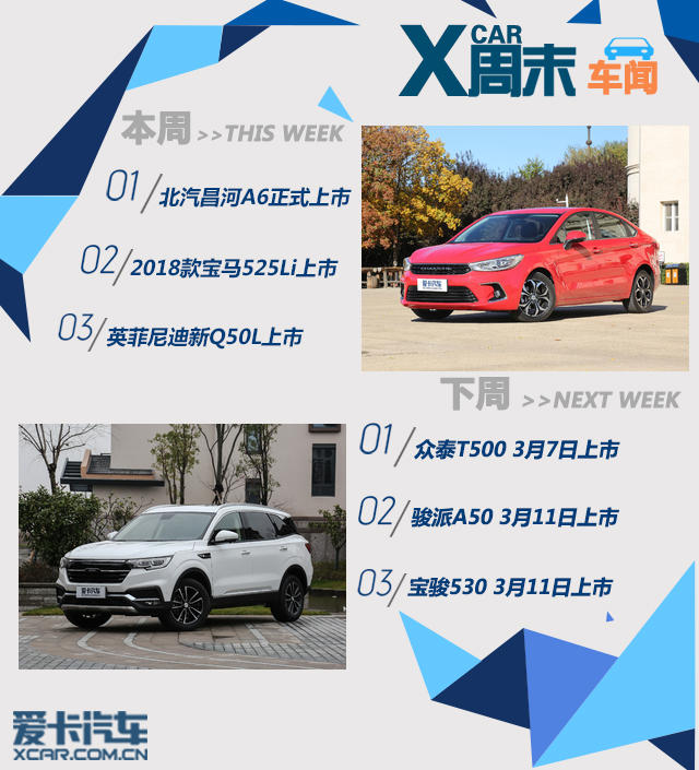 周末车闻 新宝马525Li/昌河A6领衔上市