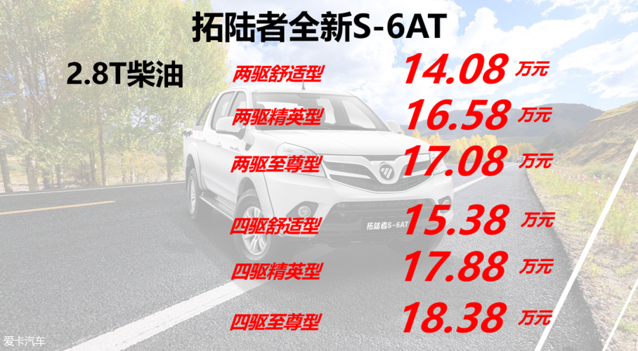 拓陆者S-6AT正式上市