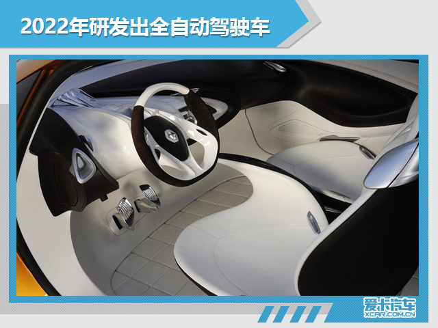 车界观察：各大车企结盟冲击未来市场