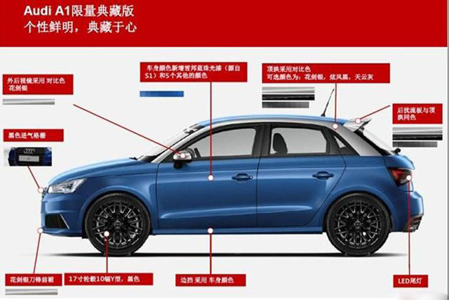 奥迪A1限量典藏版车型上市 售23.48万元