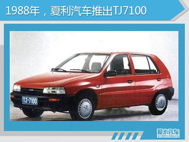 改革开放40年