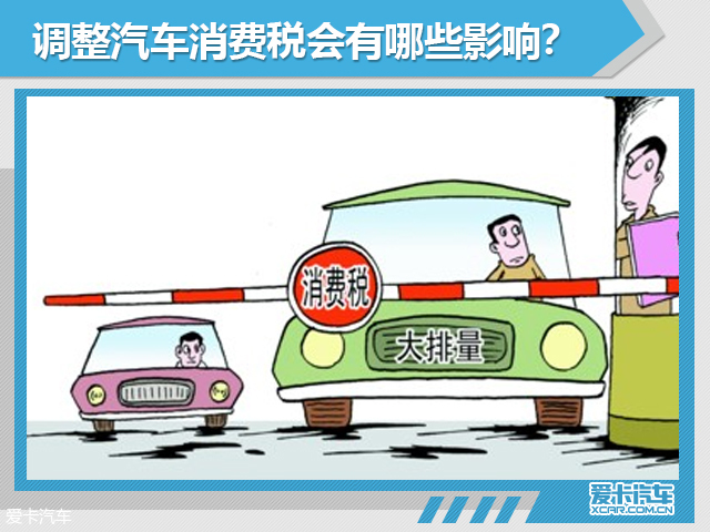 改革开放40周年中国汽车行业政策变迁