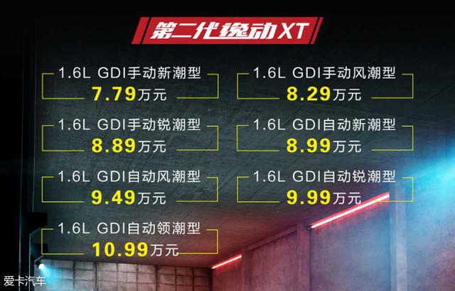 第二代逸动XT预售价公布 第二代逸动XT预售价公布