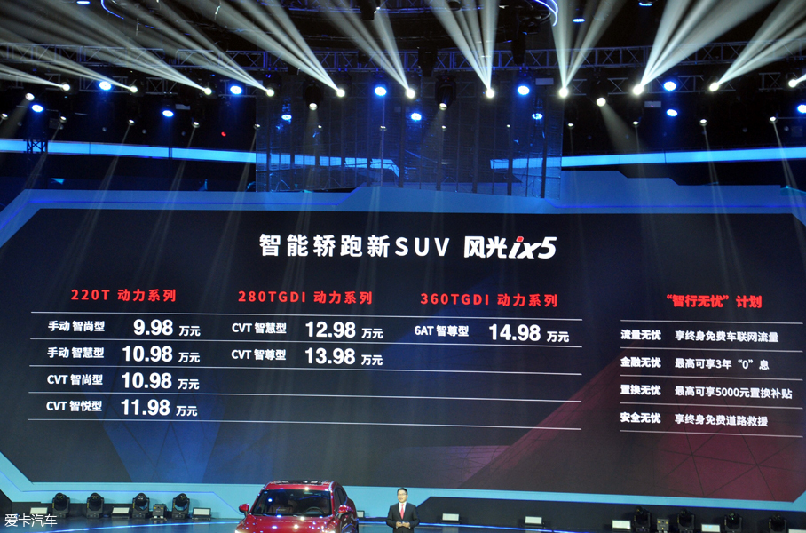 东风风光ix5正式上市 售9.98-14.98万元