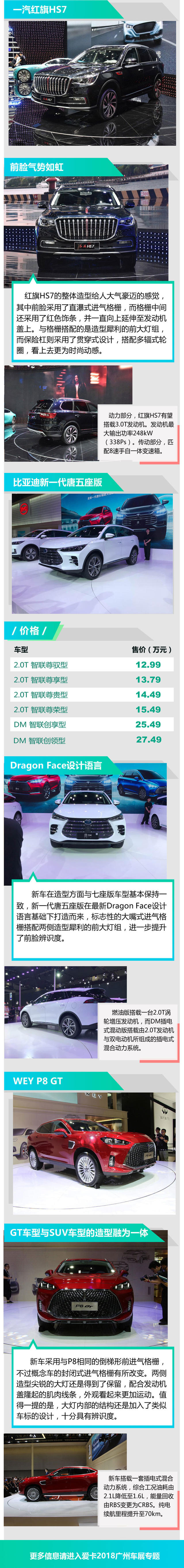 2018广州车展