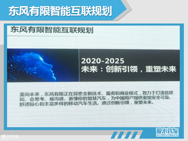 东风有限智行科技 发布智能互联规划