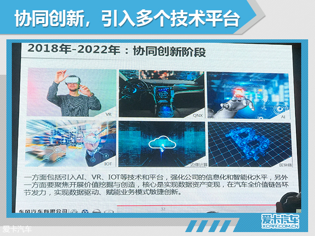 东风有限智行科技 发布智能互联规划