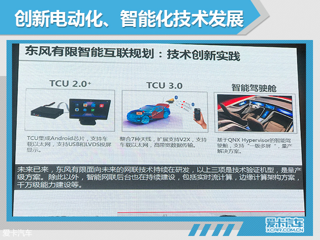 东风有限智行科技 发布智能互联规划