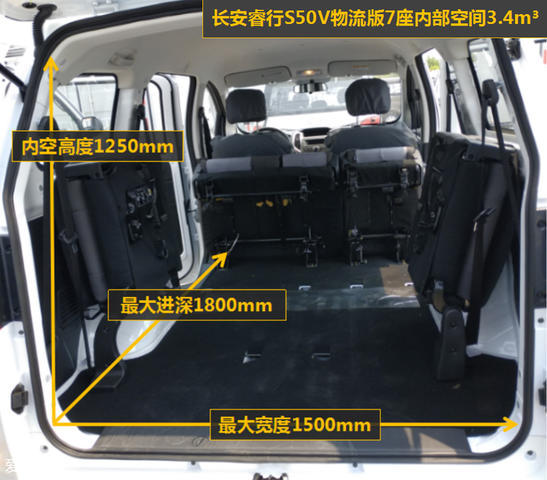 长安睿行S50V新增3款车型 4.89万元起售