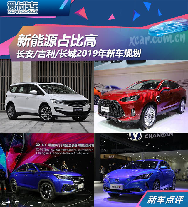 新能源占比高 长安/吉利/长城新车规划