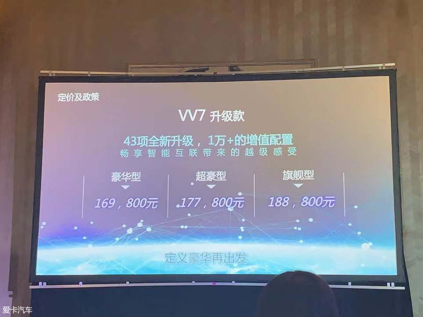 WEY VV7