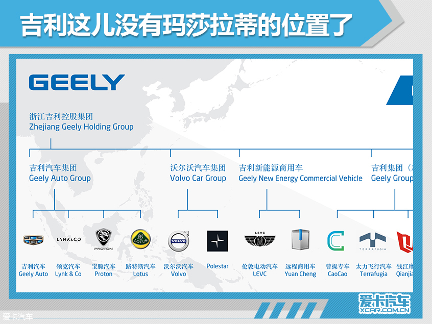吉利并不想买玛莎拉蒂