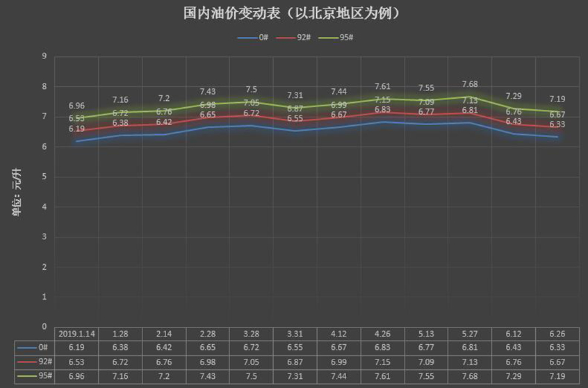全国最大传奇私服发布游戏截图4