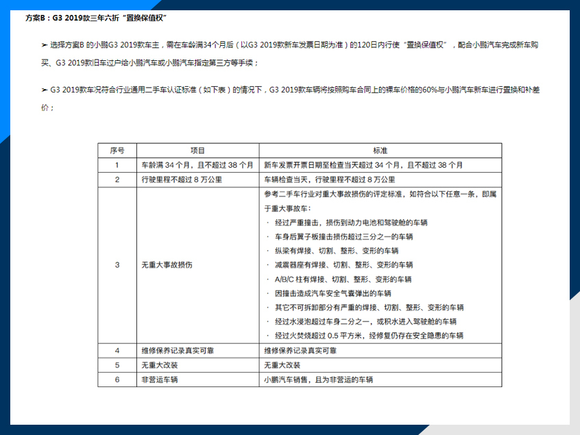 小鹏公布老车主专属权益 方案由二选一