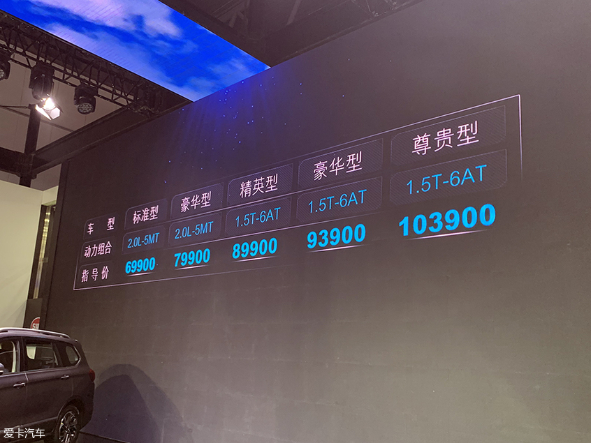 SWM斯威G05