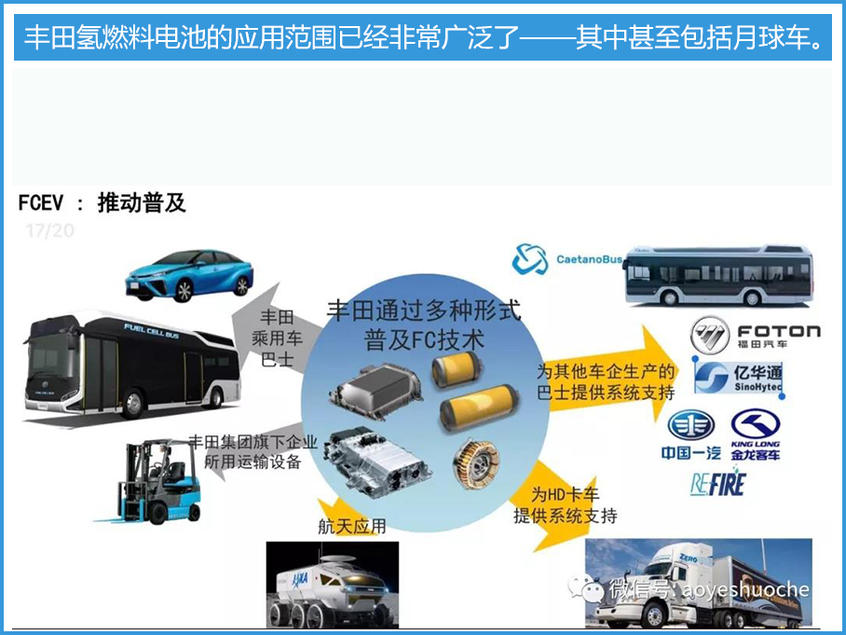 《总编大视野》 世界级难题的丰田答案