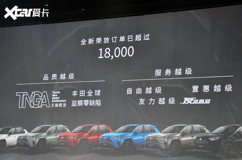 全新RAV4荣放