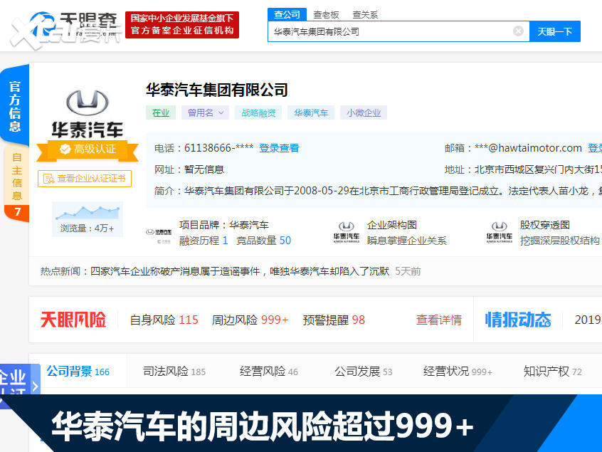 汽车行业洗牌期或将至