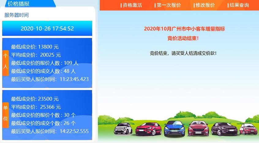 广州市10月中小客车指标摇号与竞价结果