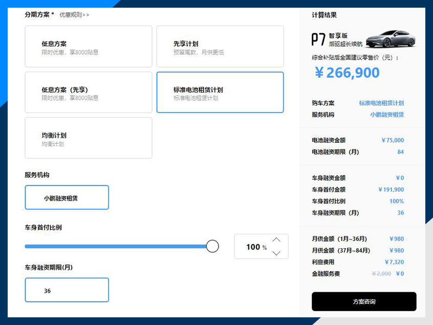 造车新势力三巨头是如何年终“促销”的