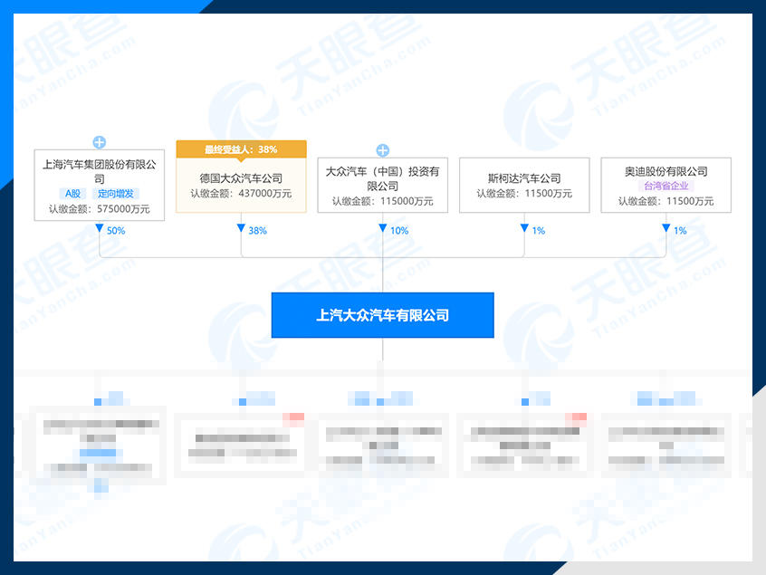 展望2021丨哪个新品牌有望搅动车市？