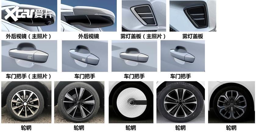 荣威进入车电分离时代 ER6推换电车型 荣威进入车电分离时代 ER6推换电车型