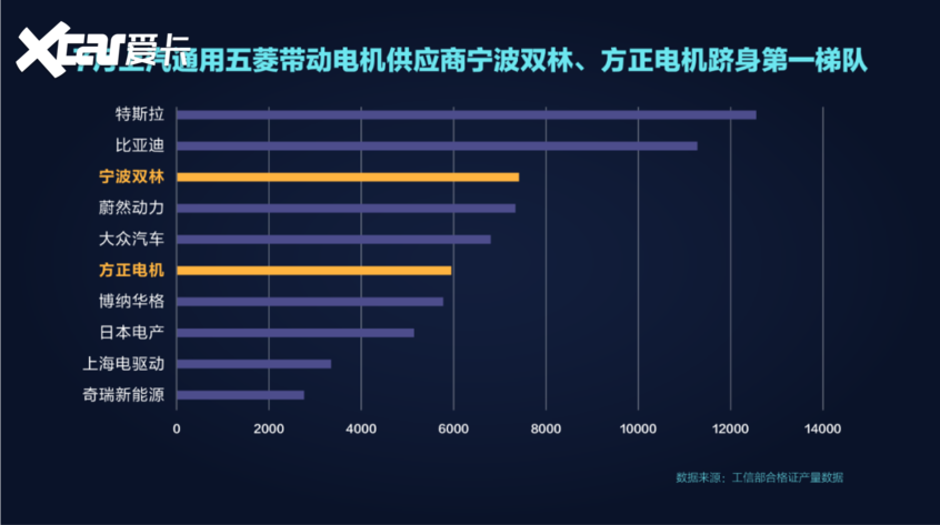 深度观察丨发展新能源只能依靠高端化？