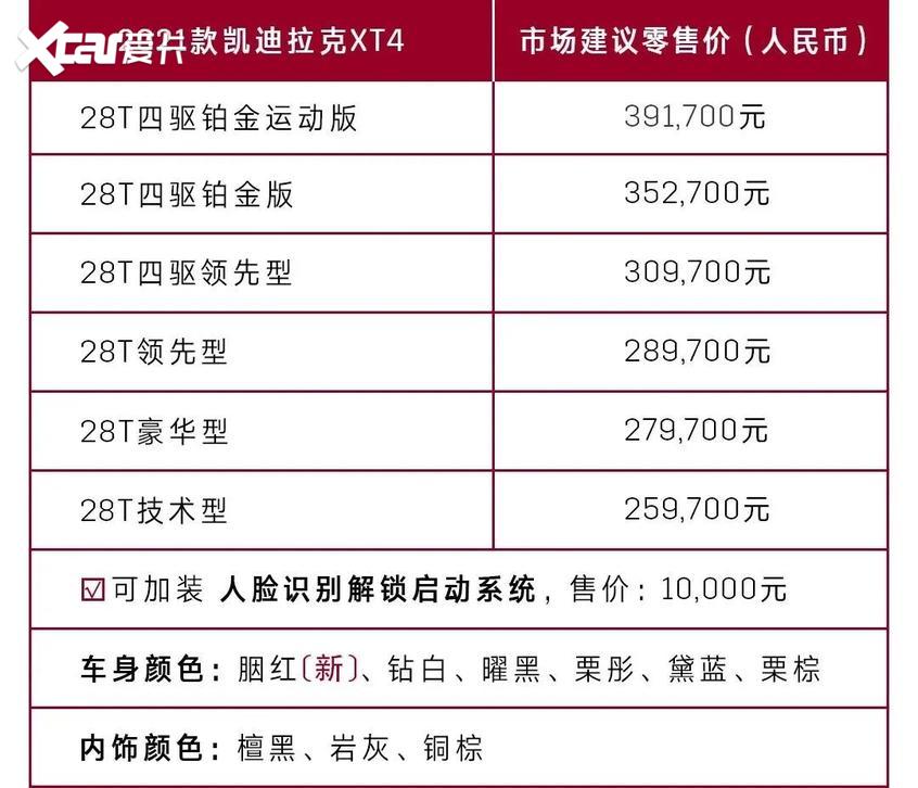 2021款凯迪拉克XT4上市 售25.97万元起