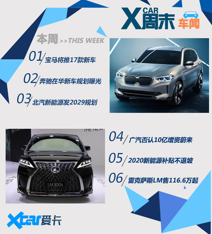 周末车闻 宝马/奔驰公布2020产品计划