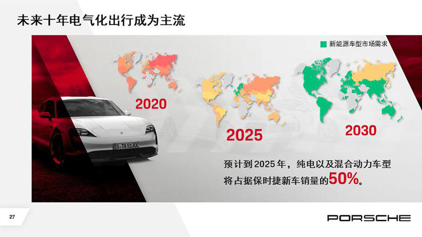 2019销量稳步上涨 保时捷将拥抱电气化