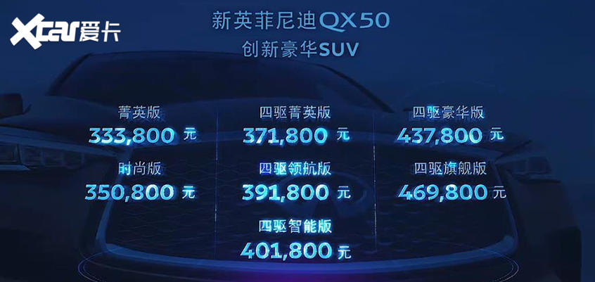 2020款东风英菲尼迪QX50