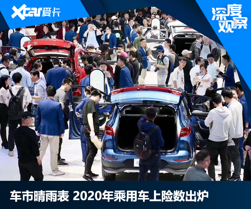 BBA领涨车市 2020年乘用车上险数解析