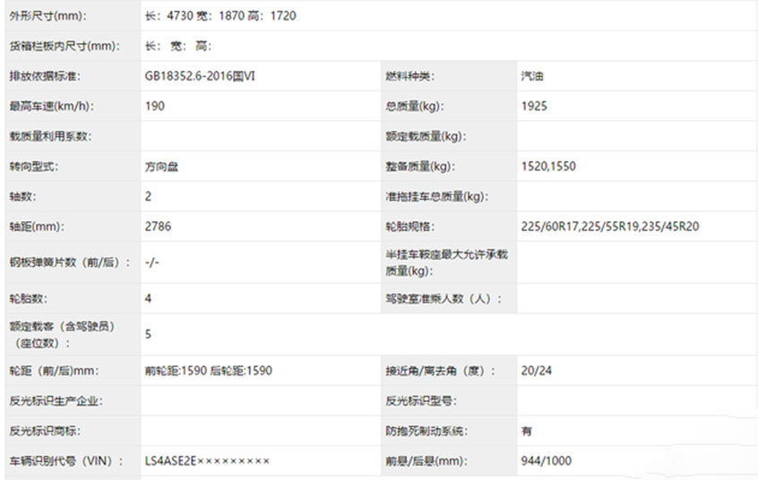 长安欧尚X7 PLUS申报图曝光