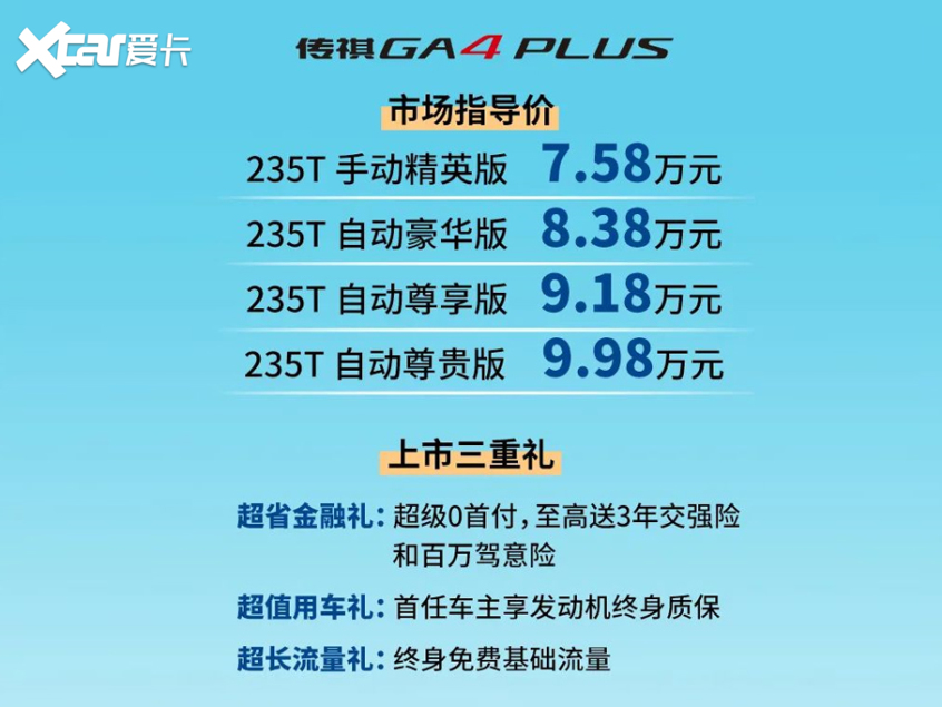 广汽传祺GA4 PLUS正式上市 7.58万起售