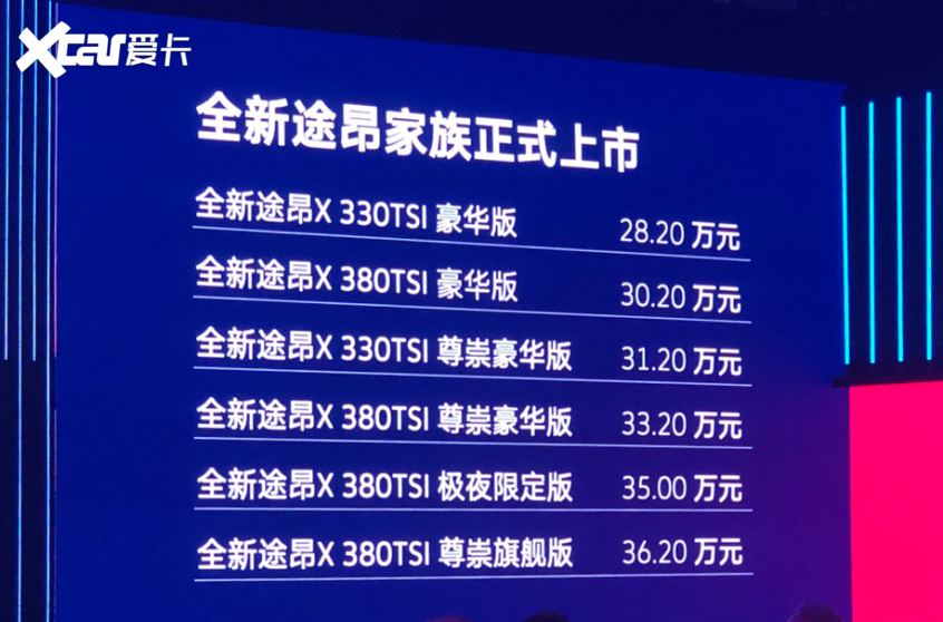 2021上海车展：上汽大众新款途昂X亮相