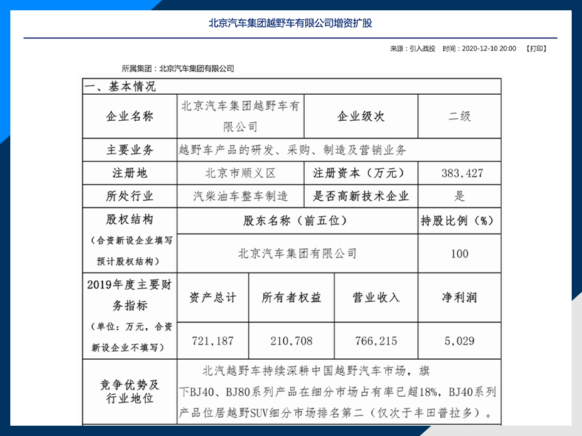 计划融资20亿 北汽越野拟进行增资扩股