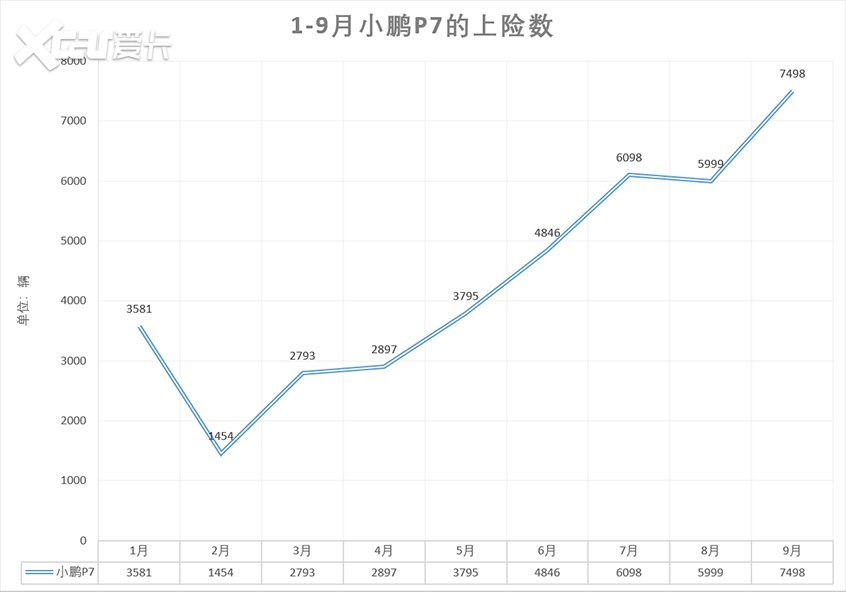 新能源