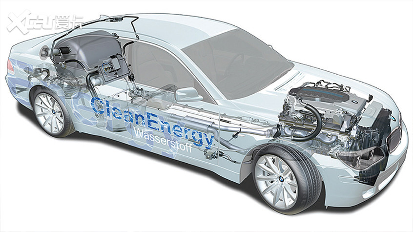 Hydrogen 7V12Уԭֱϵͳͬʱװ300MPaĸѹ죬ͬʱ䱸˵ǿҿѹʻ