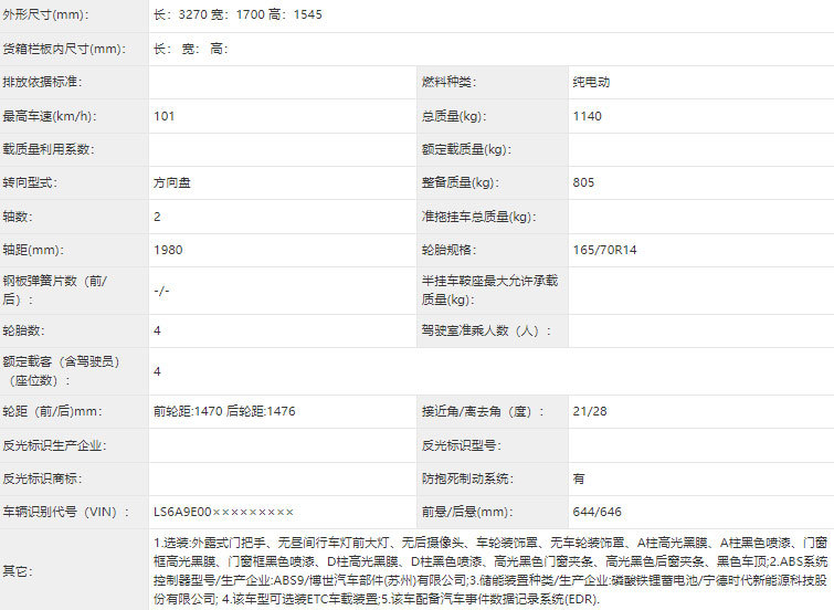 长安汽车微型EV LUMIN