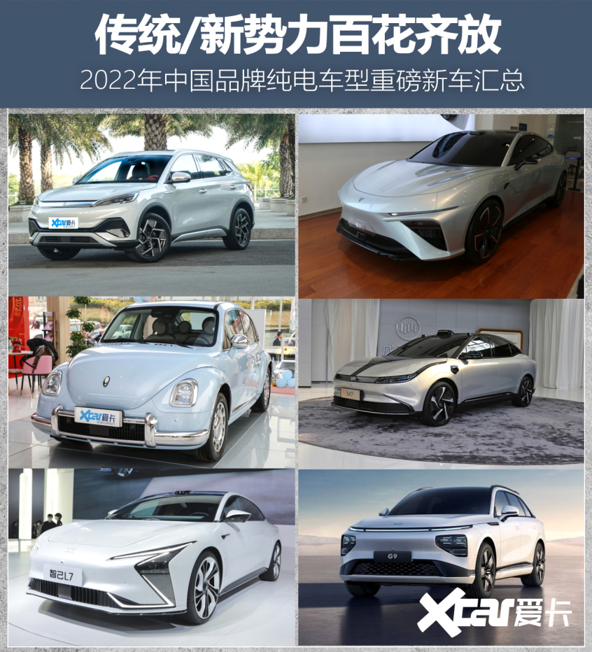 汽车新能源新能源车型一览表202M6米乐手机登录APP入口2年中国品牌纯电车型重