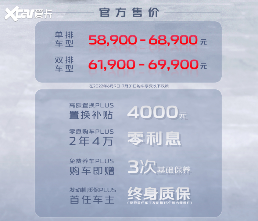 长安神骐PLUS